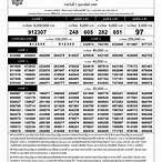 ตรวจหวย1กย2564